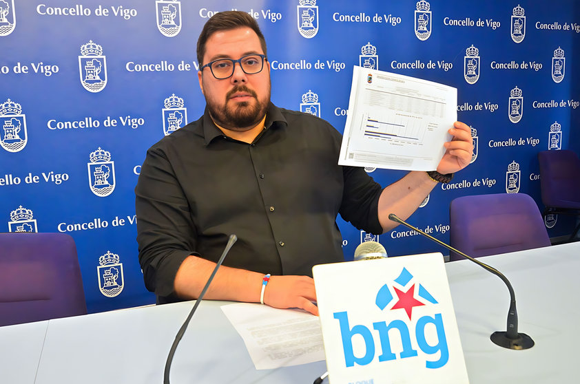 O portavoz municipal do BNG de Vigo, Xabier P. Igrexas