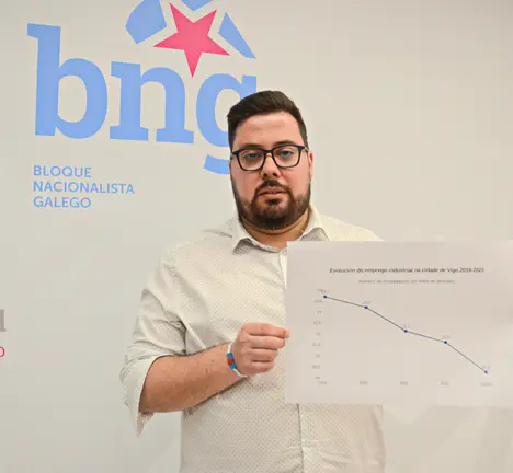 Xabier P. Igrexas, concelleiro e candidato do BNG de Vigo