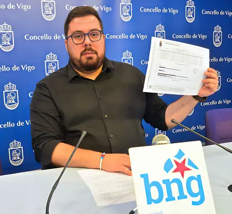 O portavoz municipal do BNG de Vigo, Xabier P. Igrexas