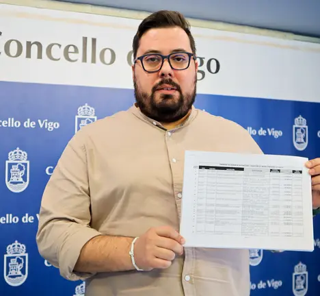 Xabier P. Igrexas, portavoz municipal do BNG de Vigo
