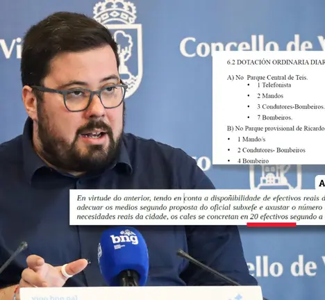 Xabier P. Igrexas, portavoz municipal do BNG de Vigo, e os acordos que desminte as mentiras de Caballero
